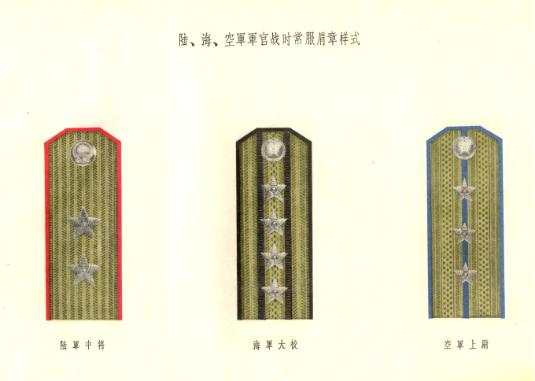 解放军旧肩章军衔图解,最新解放军士兵军衔肩章图解
