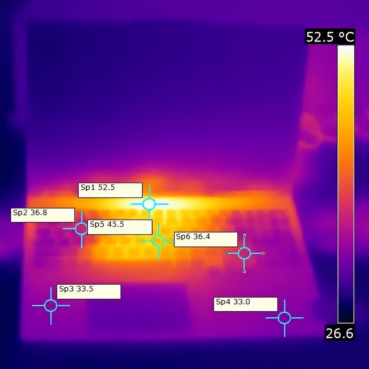 搭载rx7700系列显卡笔记本,联想拯救者r7000p和r9000p哪个好