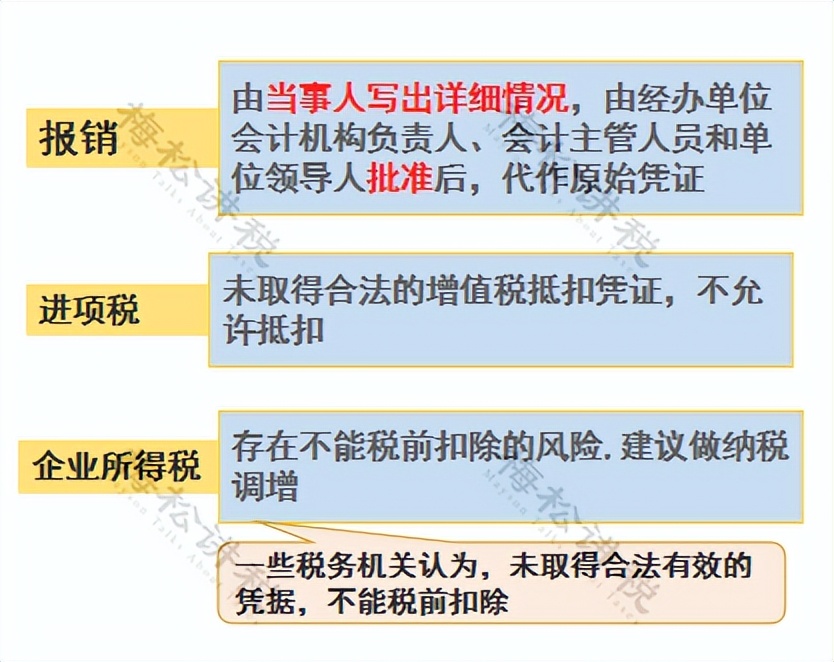 车票抵扣最新规定,车票抵扣怎么填报申报表