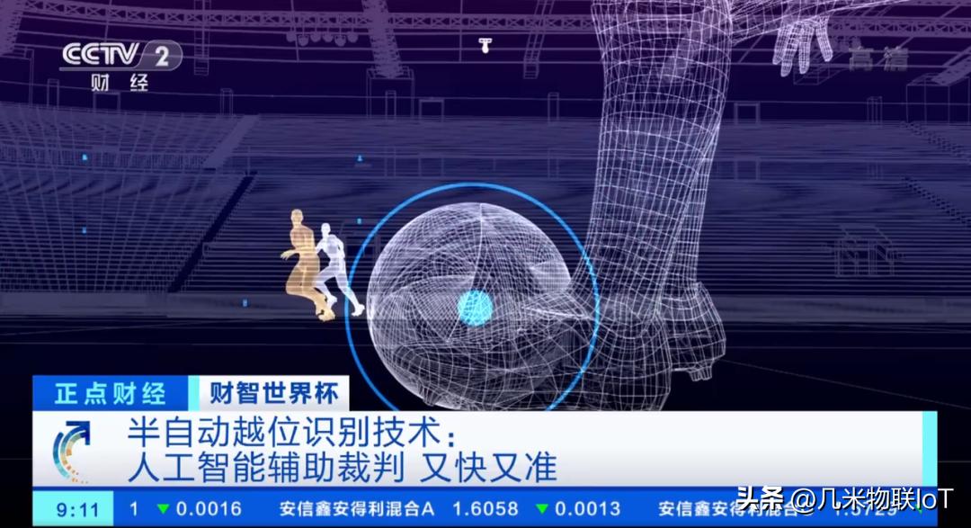 世界杯十大最强黑科技,世界杯高燃解说2022