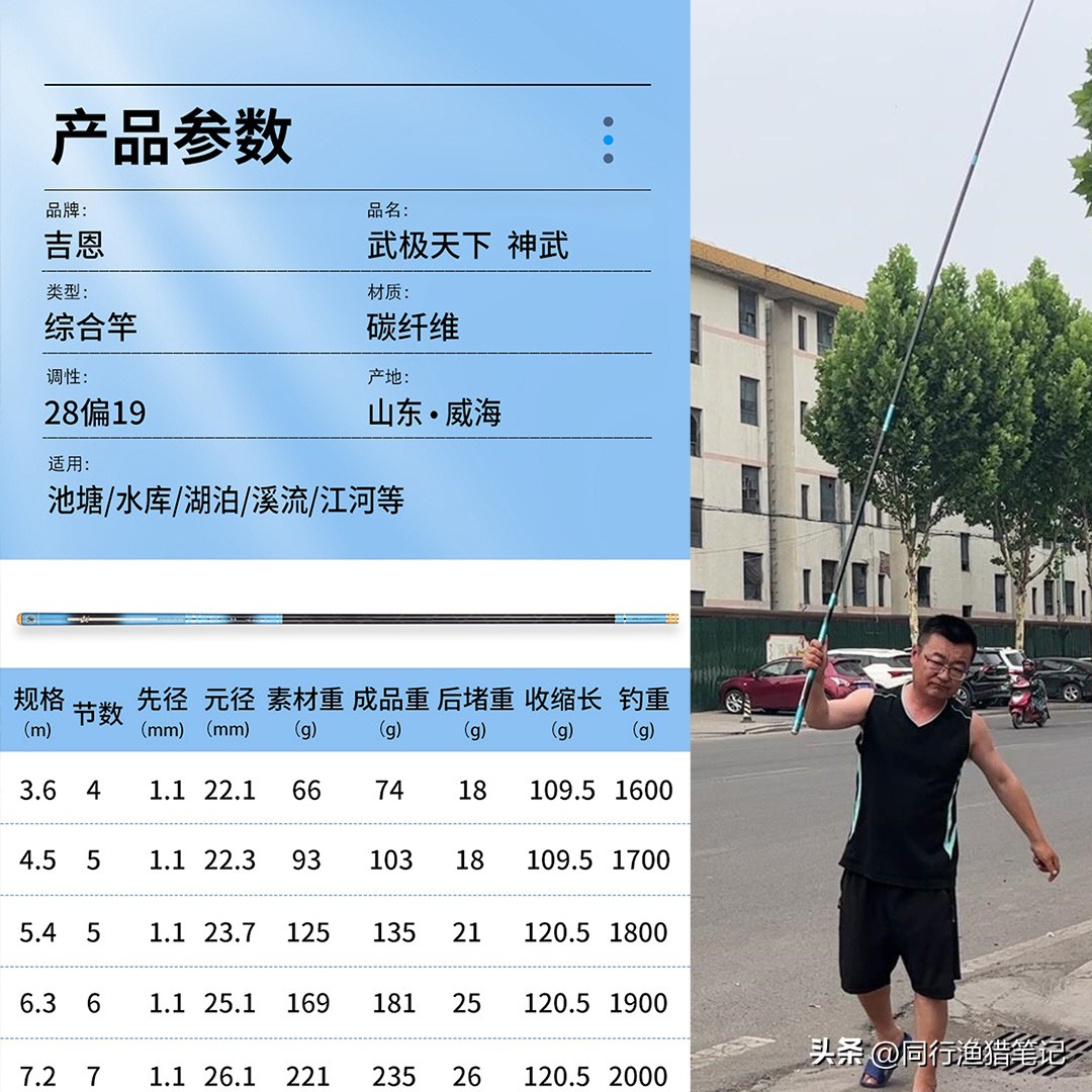 经济钓鱼竿推荐,经济实惠的钓竿有哪些牌子