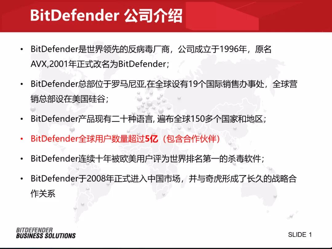 我用19个方块,给这家有固定模板的公司,做了一份贼高级的PPT...