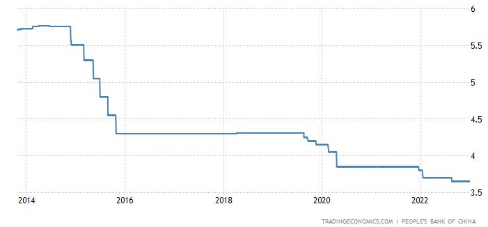 上一轮牛市是因为什么,上一轮牛市的突破