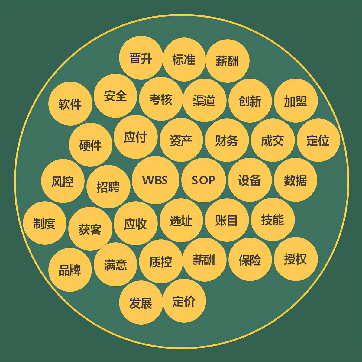 快递客服外包公司合作加盟,快递客服外包公司排行榜