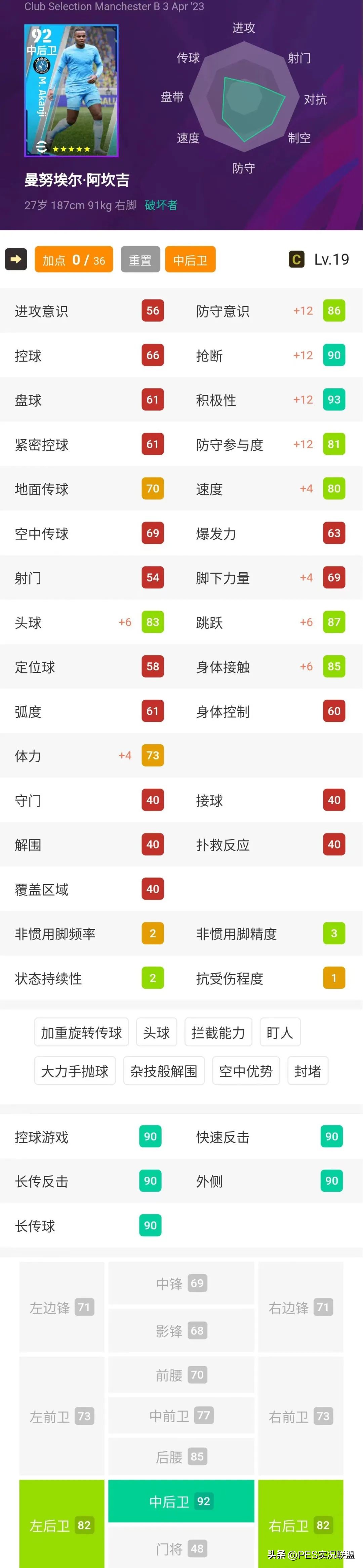 实况足球曼城精选哈兰德加点,实况足球哈兰德普卡精选