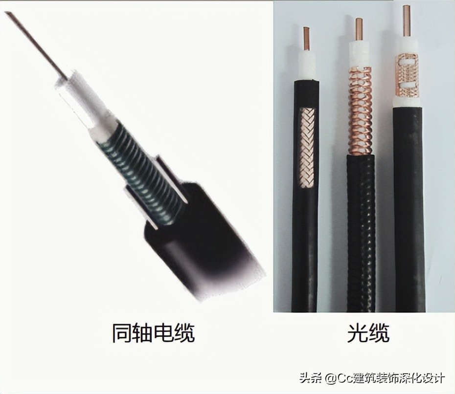 「材料」水电管线类材料介绍(管中贵族——PP-R铜管)