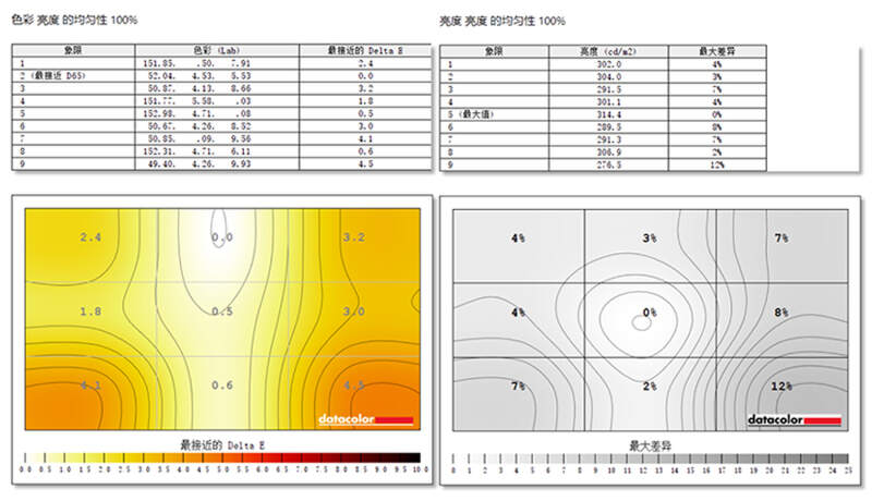 hkc神盾mg24q怎么把屏幕关掉,hkc神盾mg24q配什么显卡