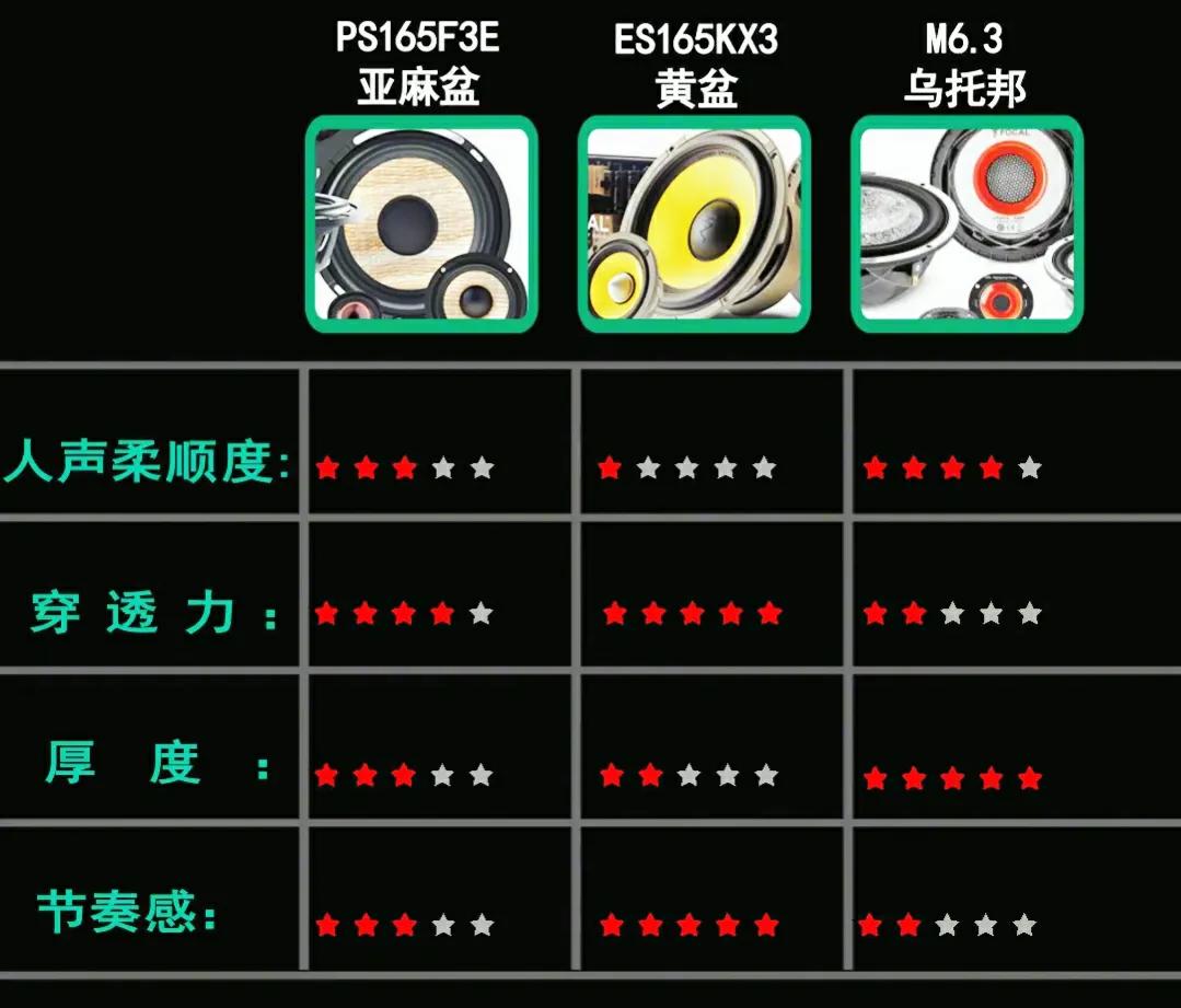 法国劲浪喇叭型号介绍,法国劲浪喇叭的特点