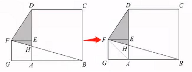 不规则图形的面积怎么算小升初,小升初图形求面积经典题