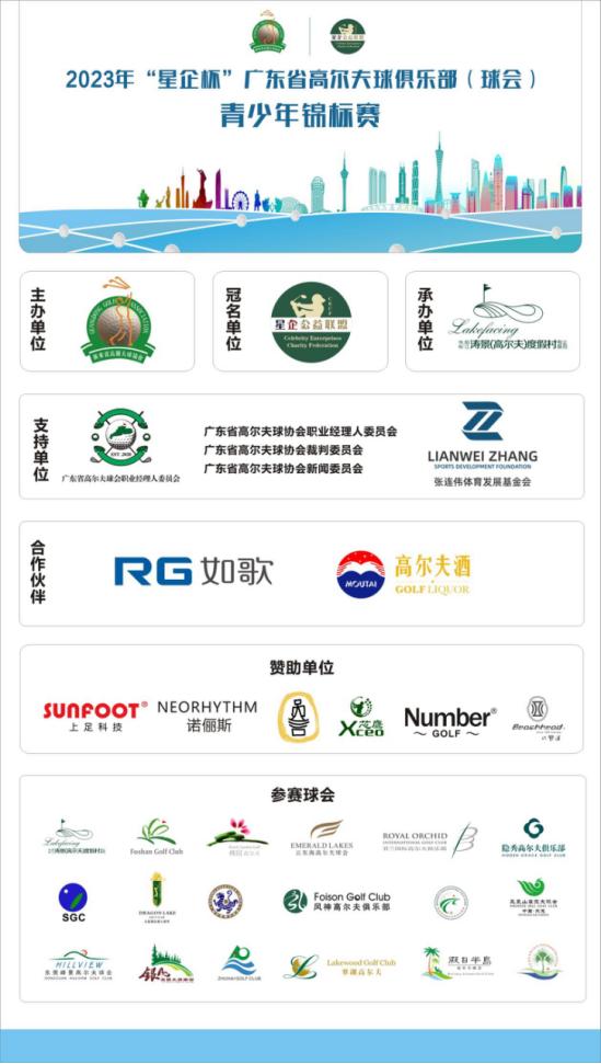 广东高尔夫球会在哪举办,2023广东省青少年高尔夫精英赛