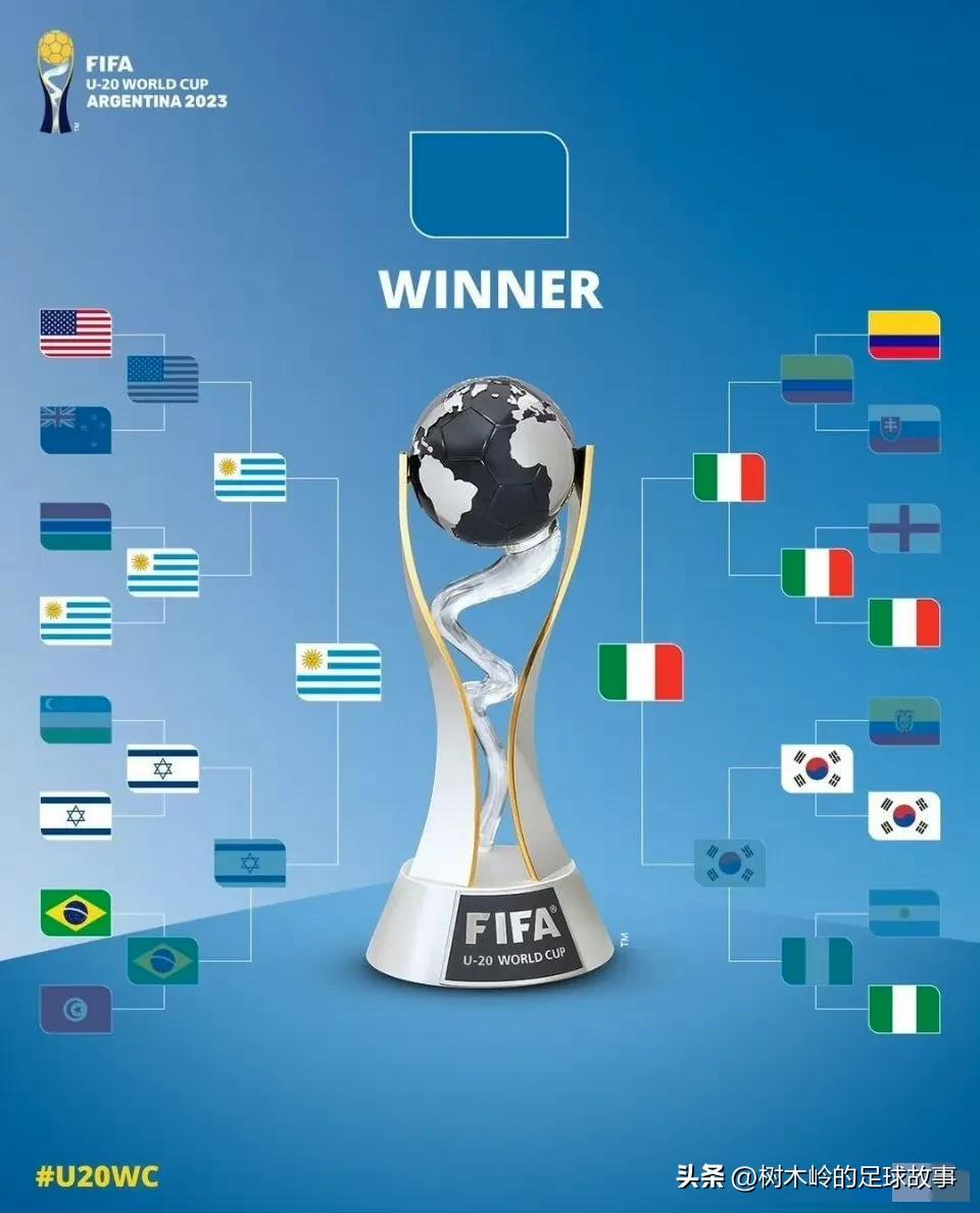 意大利u20vs乌拉圭u20回放,意大利世青赛u20实力