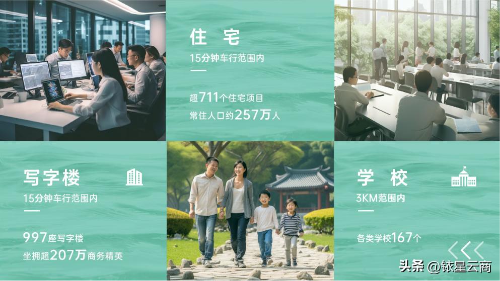 深圳罗湖益田假日广场项目,深圳益田假日广场现状