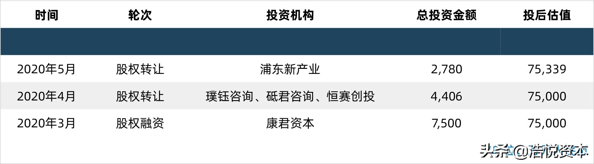 医疗器械行业未来潜力最大的龙头,医疗器械产业发展的机遇与挑战