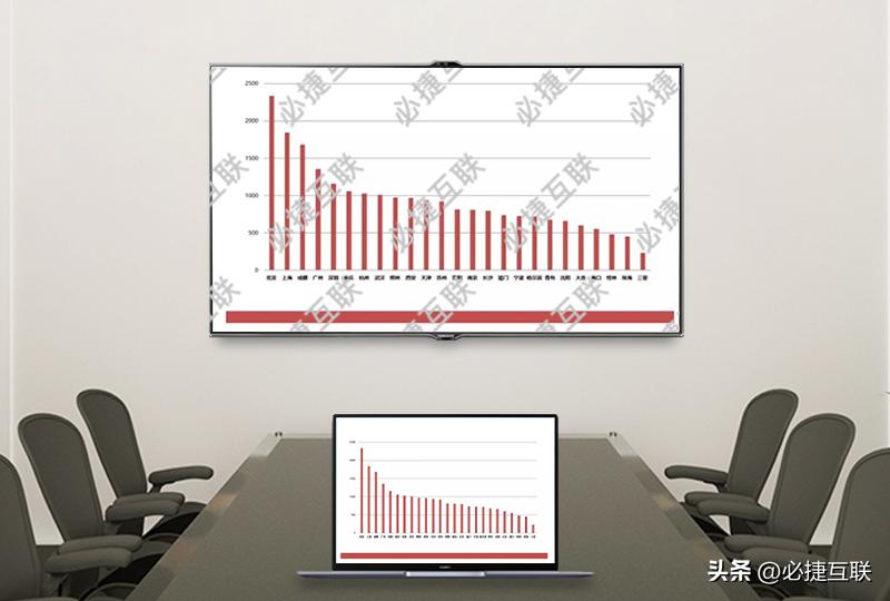 pc实现miracast,miracastpc