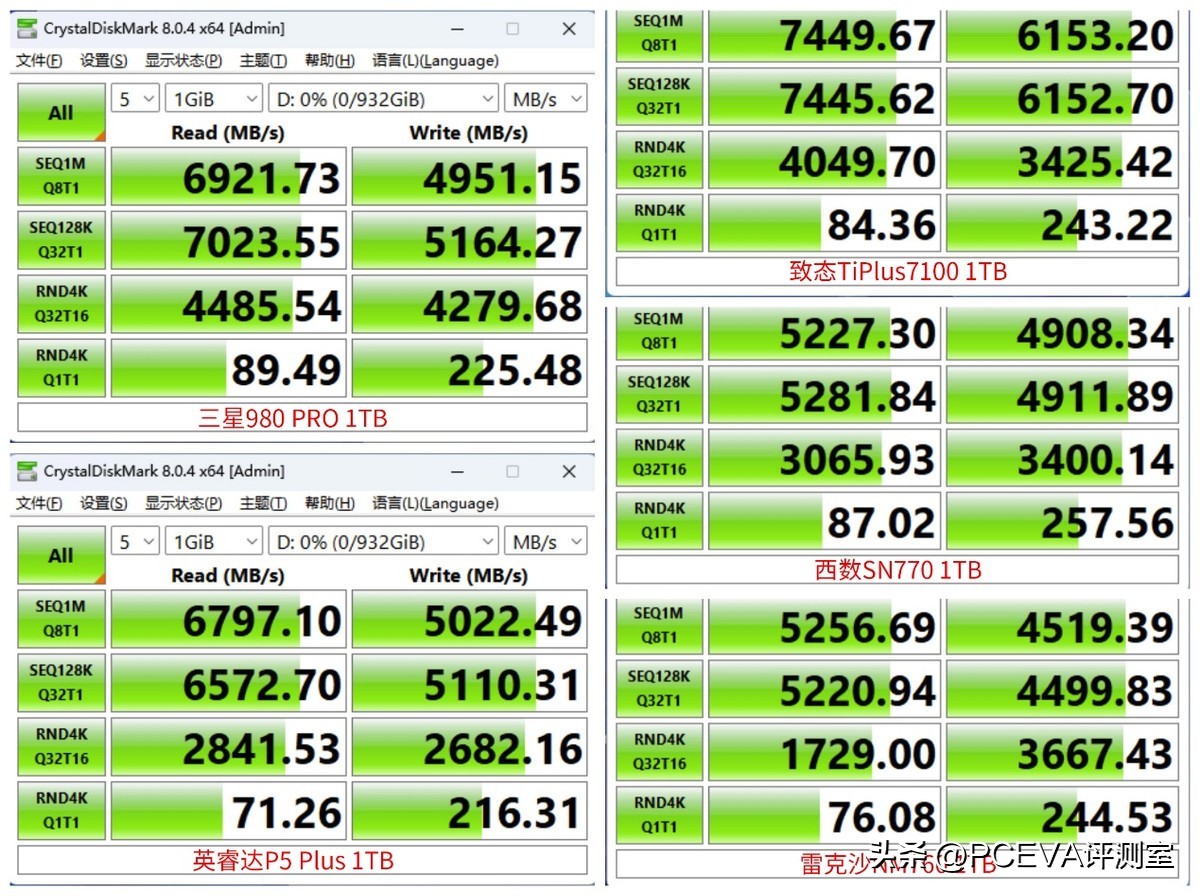 有缓存和无缓存的ssd固态硬盘,有缓存pcie4.0硬盘推荐