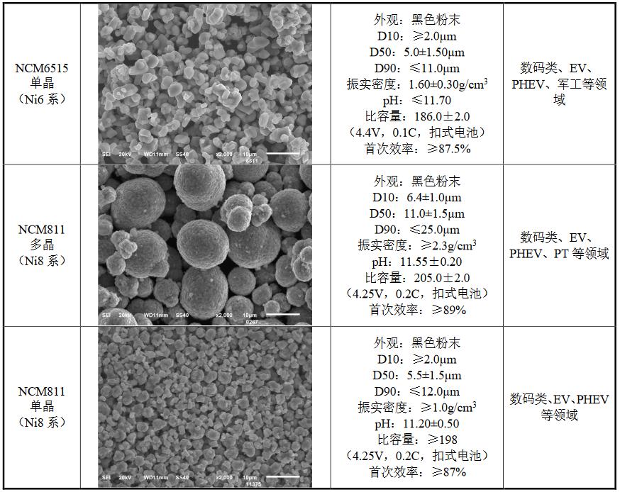 盟固利股票值得申购吗,盟固利申购中签率