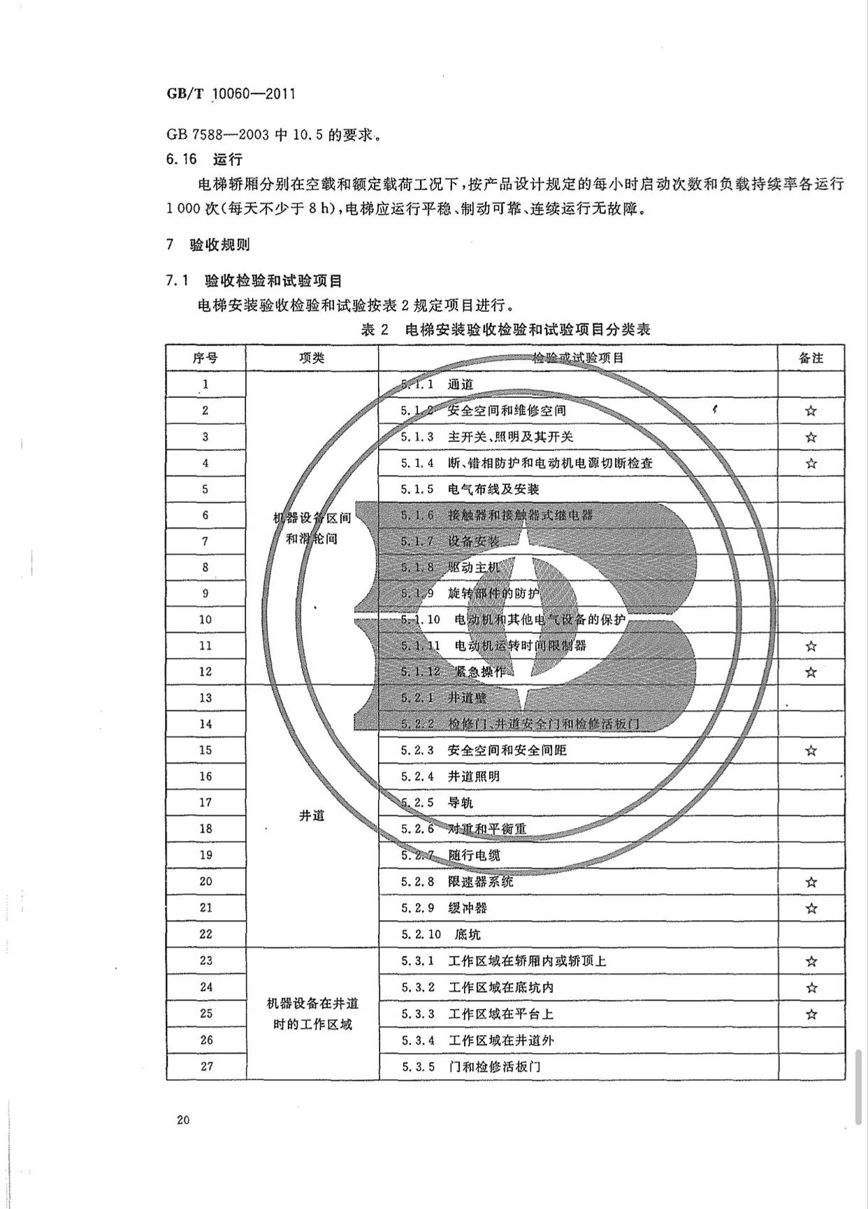 电梯安装验收工作流程,电梯工程施工质量验收规范