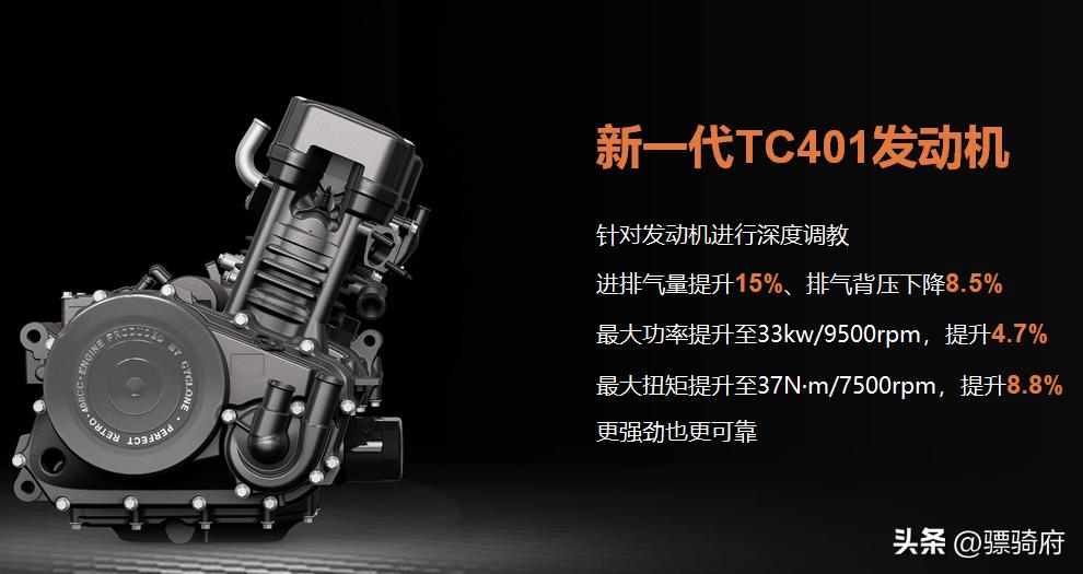 宗申马拉古蒂m250r多少钱,宗申赛科龙m250r正式上市