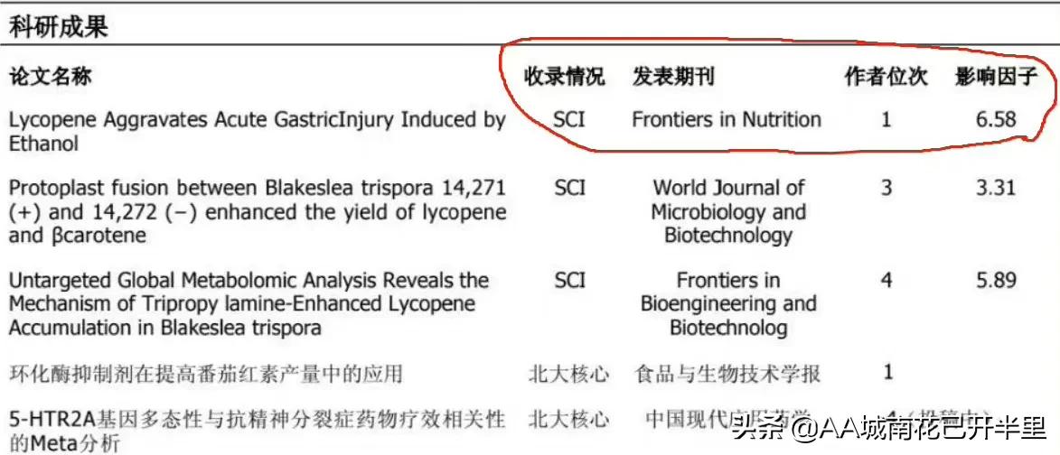 协和医学院考研复试逆袭,协和医院考生复试330逆袭390遭质疑