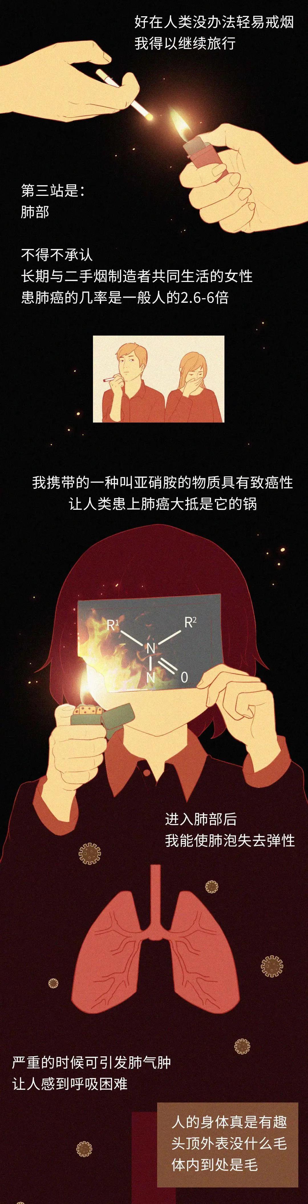 二手烟的危害有多深,关于二手烟的现状及危害