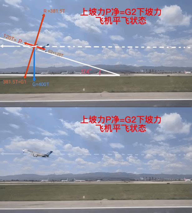 世界未解之谜飞机事件答案,破解飞机未解之谜