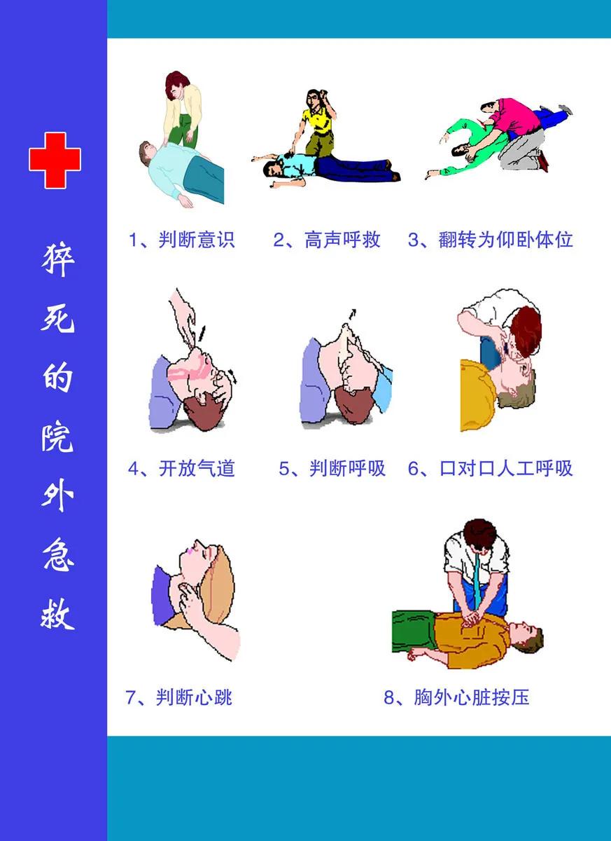 猝死前兆的急救措施,突然猝死有什么急救办法