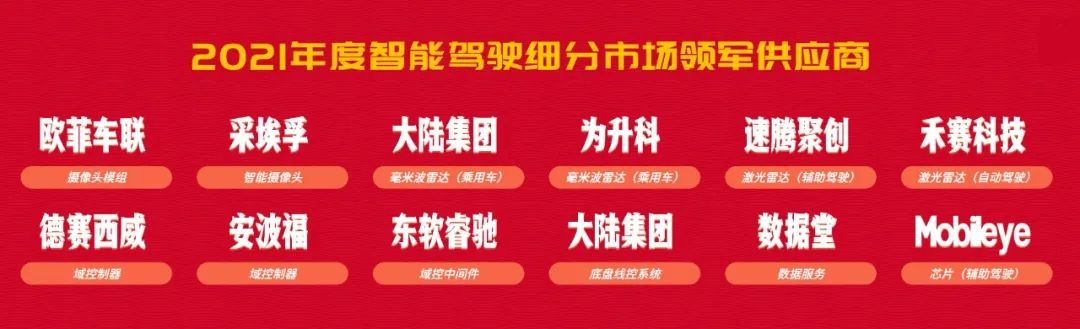 智能汽车欧菲光创新发展战略,欧菲光布局智能汽车成效显著