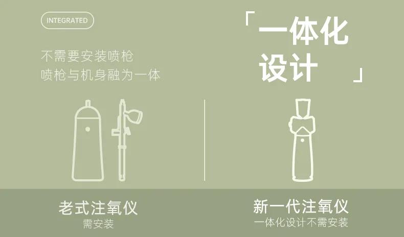 最安全又有用的美容项目,在这次美容项目后我学到了什么