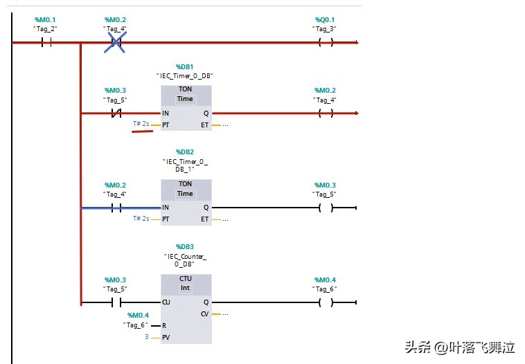 plc闪烁停止电路知识框架图,plc电路怎么实现故障灯闪烁