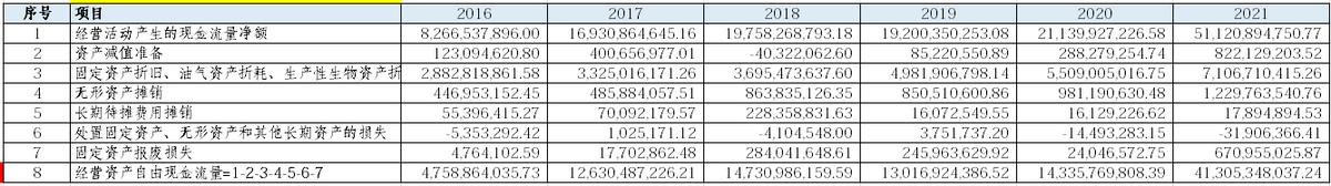 陕西煤业股票最新分析,陕西煤业股票走势分析