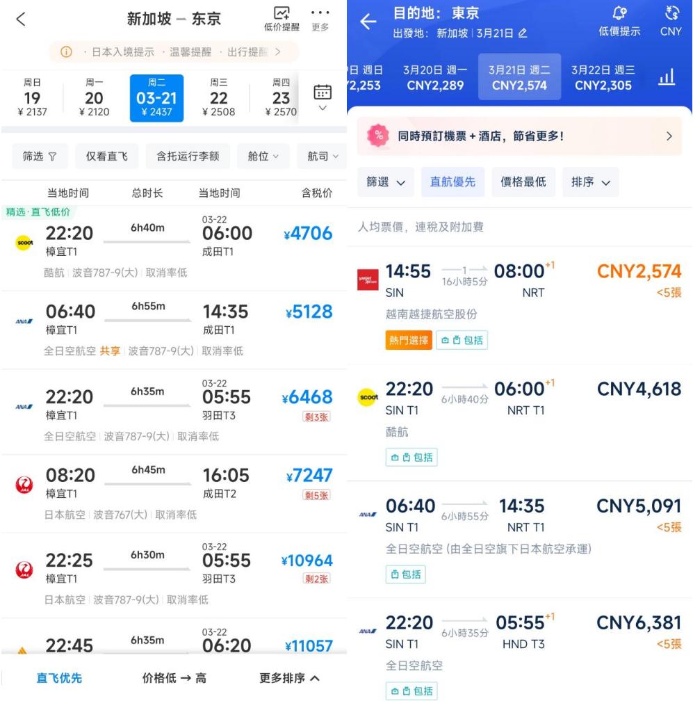 携程trip门店与网上区别,出境游是跟团还是自由行