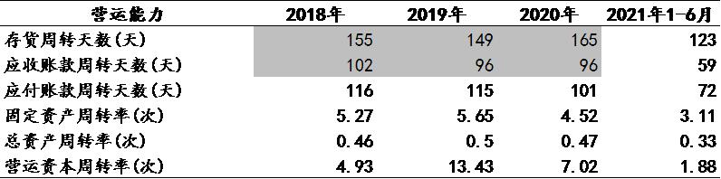乐普医疗的价值及分析,乐普医疗2019分析