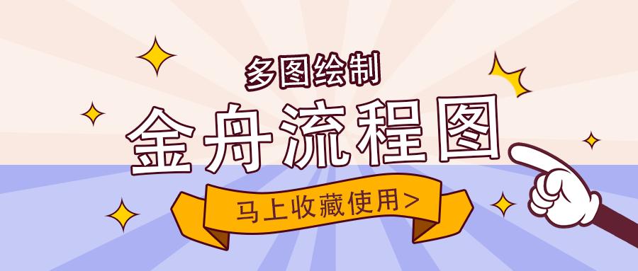 Win10电脑怎样将AVI视频转成MP4格式