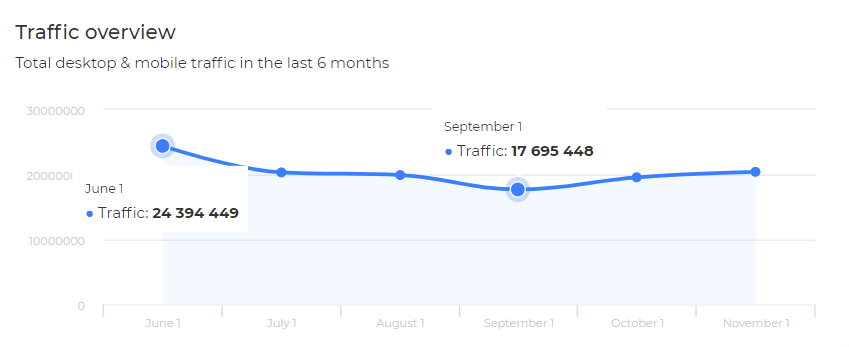 新浪博客：被后浪打到沙滩上、被忽视却又不能没有的博客平台