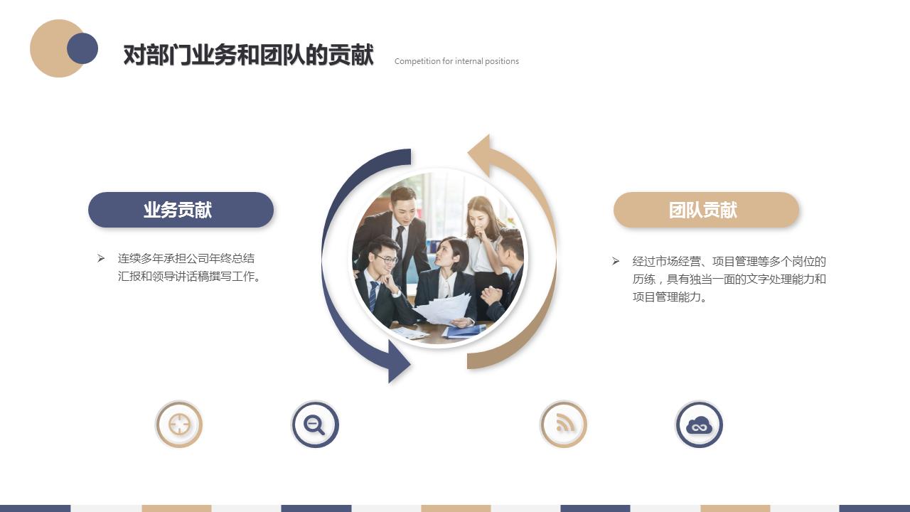 竞聘报告ppt红色免费下载,公司内部竞聘报告ppt模板下载