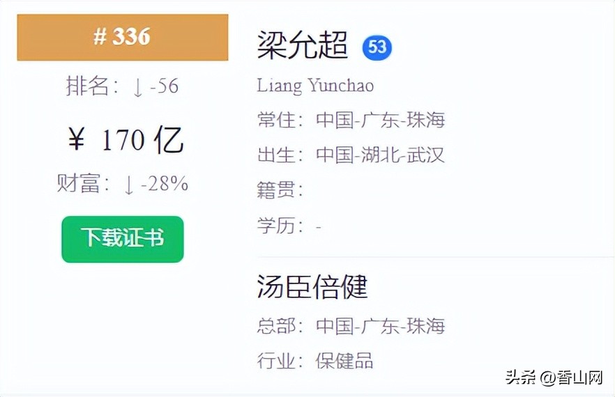 珠海富豪隐形富豪,中国广东珠海十大富豪