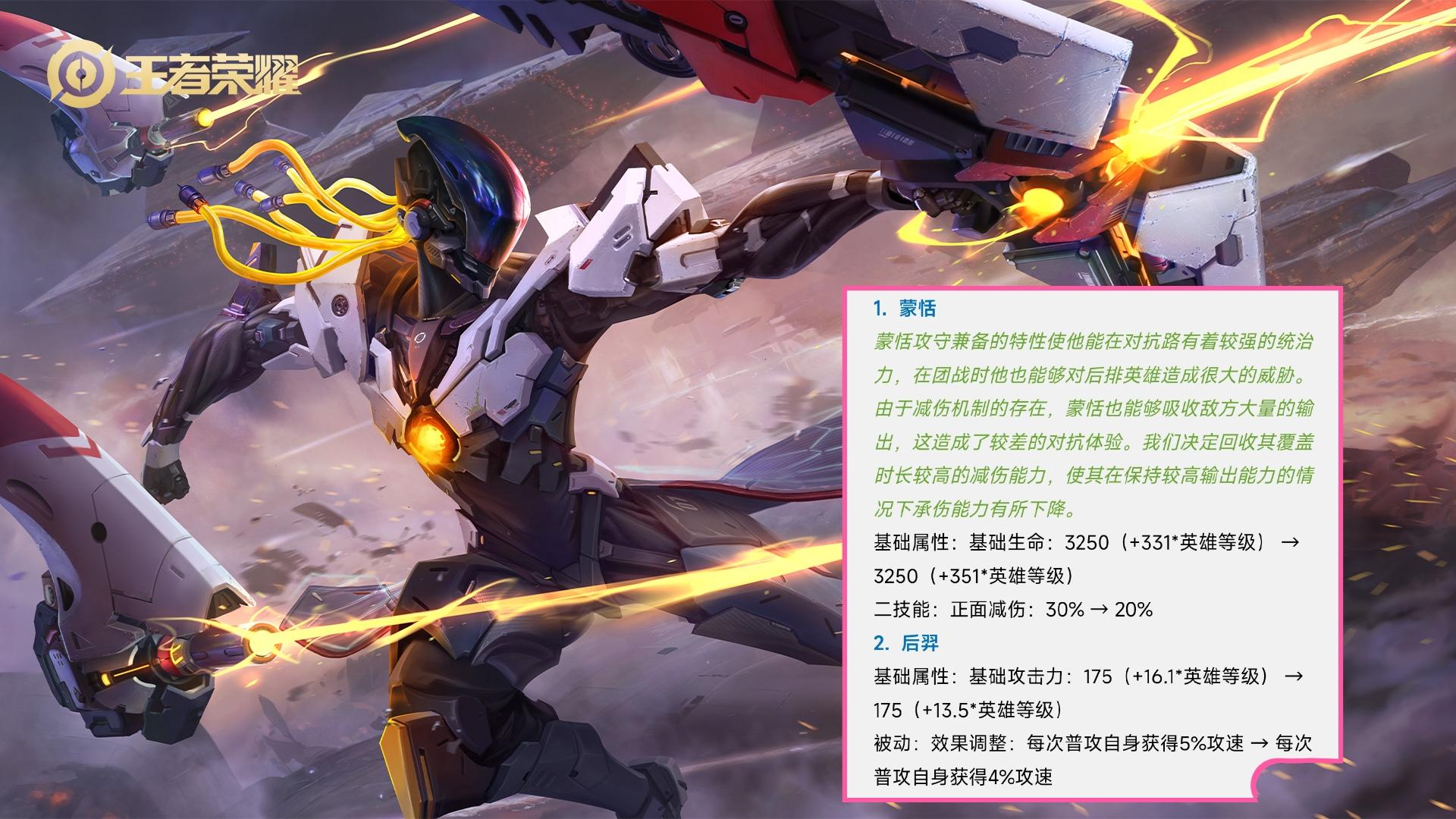 2020年情人节限定皮肤后羿返场,2023后羿皮肤辉光之辰返场多少钱