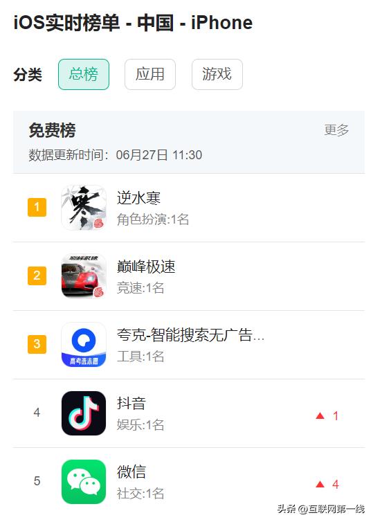 逆水寒手游抖音服免费下载入口,抖音玩逆水寒手游