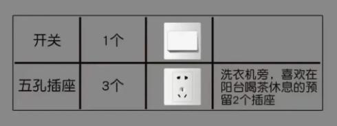 新房装修插座如何合理安排,新房装修怎么安排插座