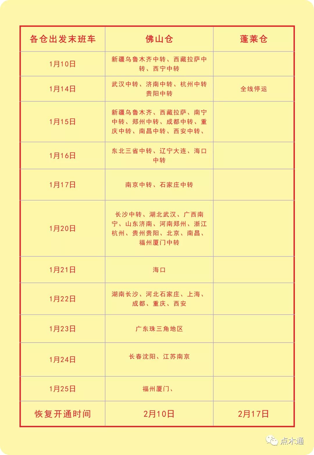 木材涨价木材商应对,木材价格上涨对企业的影响