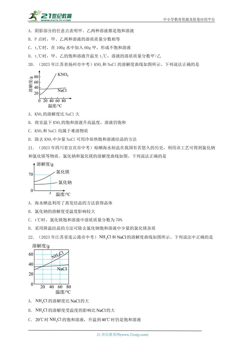 2023下半年化学知识与能力真题,2020年中考化学真题及其答案
