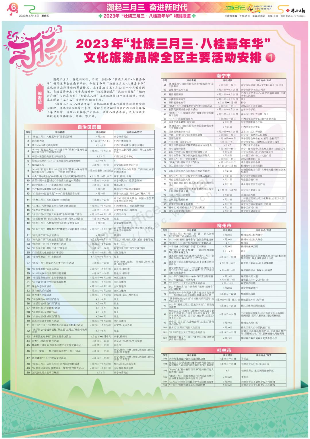 2023年“壮族三月三·八桂嘉年华”文化旅游品牌全区主要活动安排