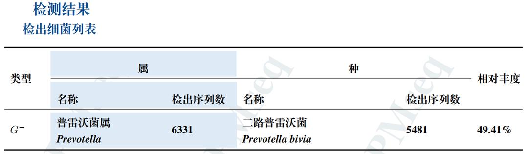 双胞胎娩出时间差,双胞胎生出来体重差多少正常
