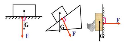 物理八年级下册力的经典题型讲解,八年级下册物理第七章力思维导图
