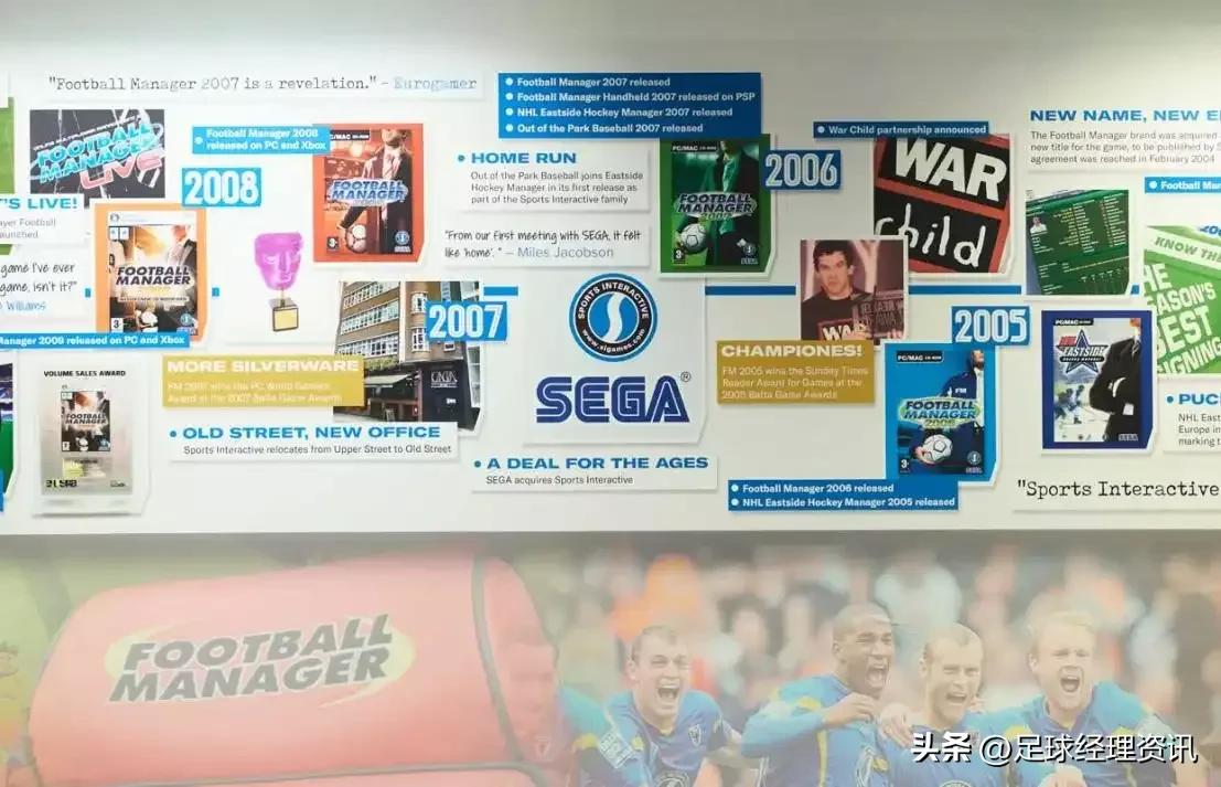 足球经理2024里的球员谁厉害,足球经理2023哪里还有卖的