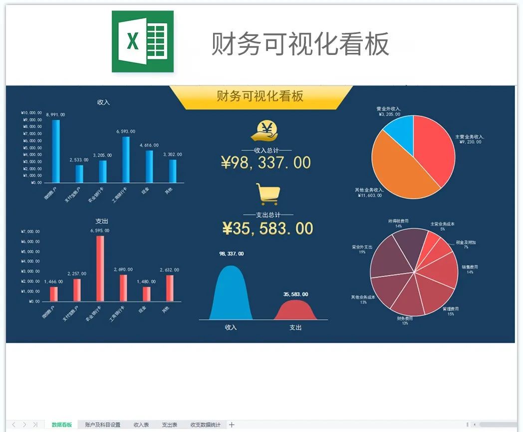 财务报表分析完整案例模板,excel简单财务报表模板