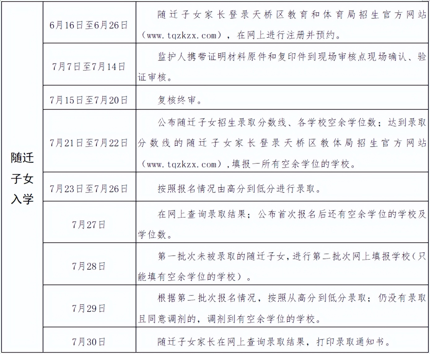 济南幼升小入学年龄最新规定,济南幼升小跨区报名条件