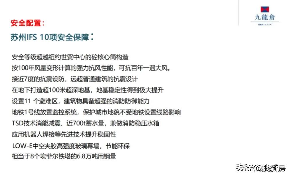 九龙仓苏州国际金融中心多高,九龙仓苏州国际金融中心最顶层