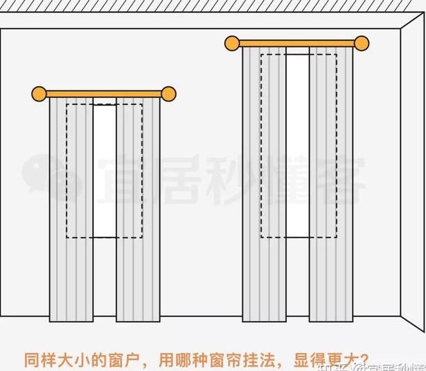 这4种窗帘既实用又美观你家有吗,窗帘是家居装饰不可或缺的一部分