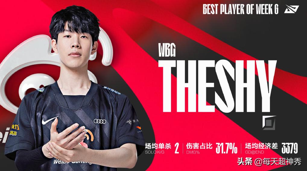 lpl小白对线theshy,lpl第一上单theshy